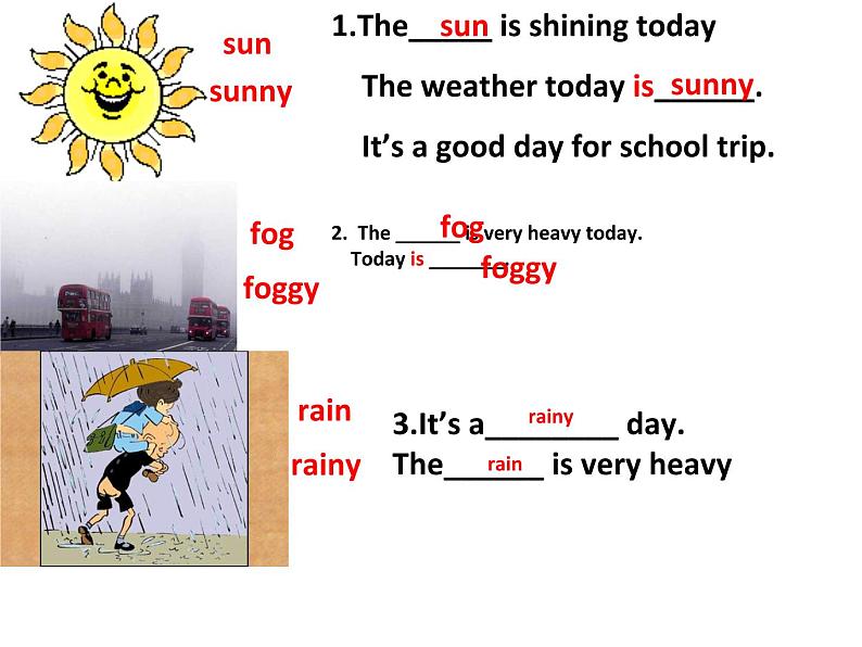 三年级下英语课件-Lesson I How is the weather4川教版第6页