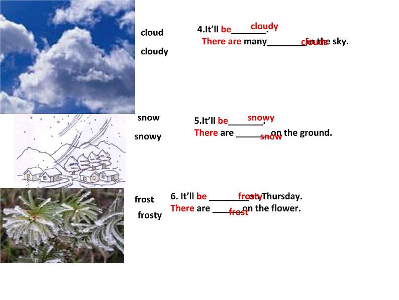 三年级下英语课件-Lesson I How is the weather4川教版第7页