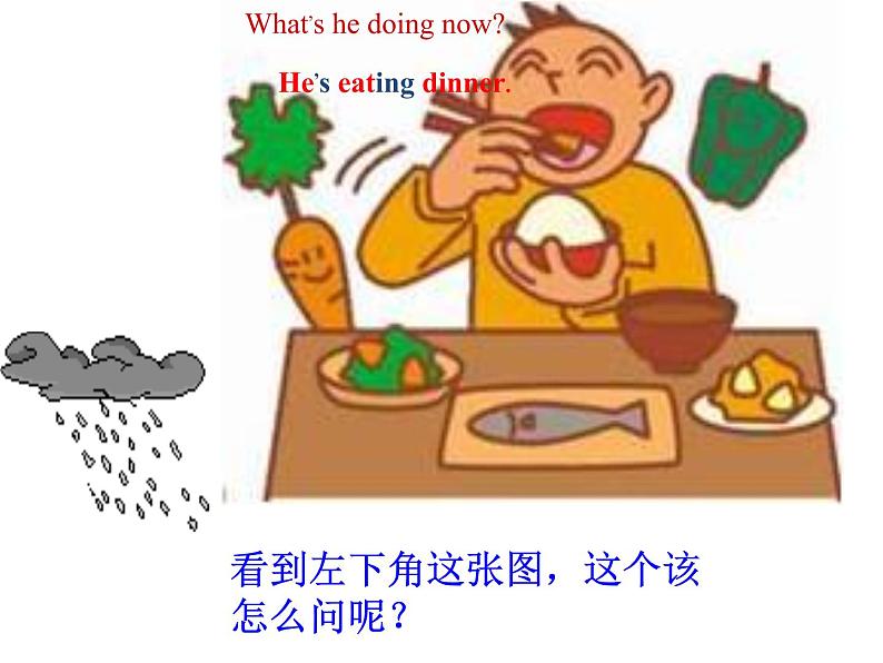 三年级下英语课件-Lesson I How is the weather3川教版第3页