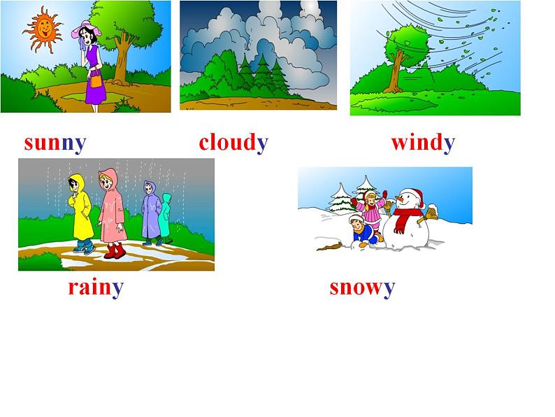 三年级下英语课件-Lesson I How is the weather3川教版第6页