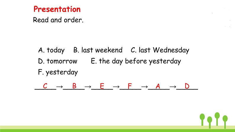 Unit 2 Part B 第四课时 Let 's learn—Look and talk第6页