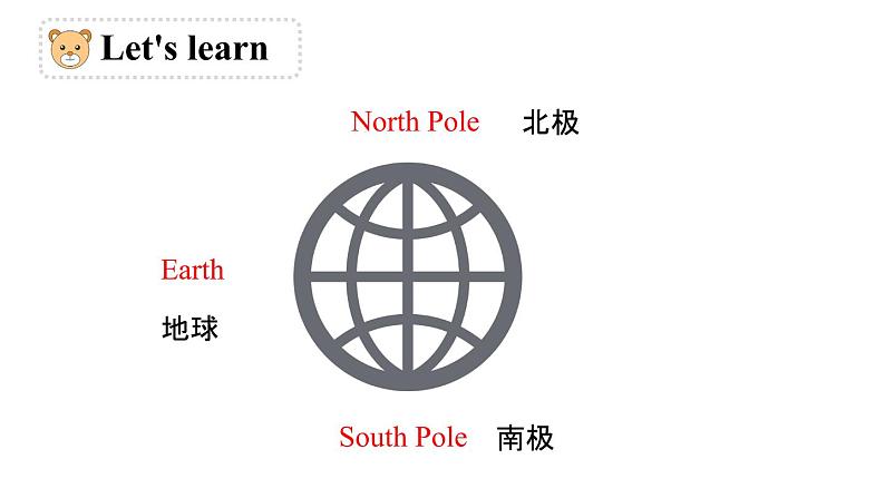 unit2第1课时 Life in the Arctic课件+音频04