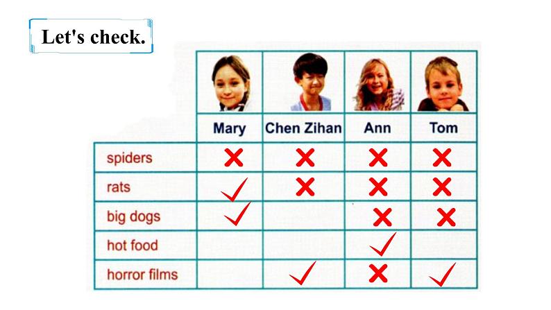 Revision 2第2课时课件+音频04