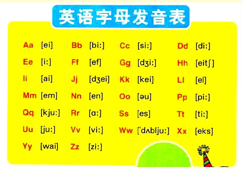 音标学习课件(共38张PPT)02