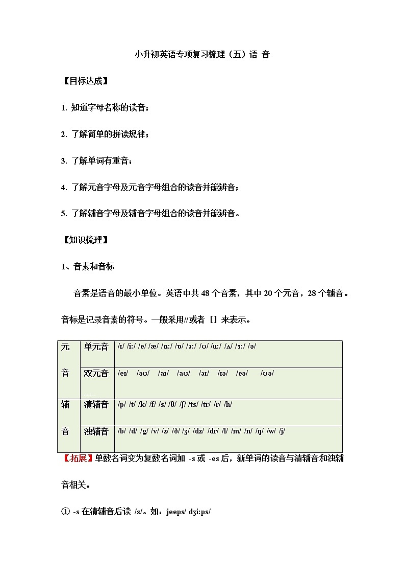 小升初英语专项复习梳理（五）语 音第1页