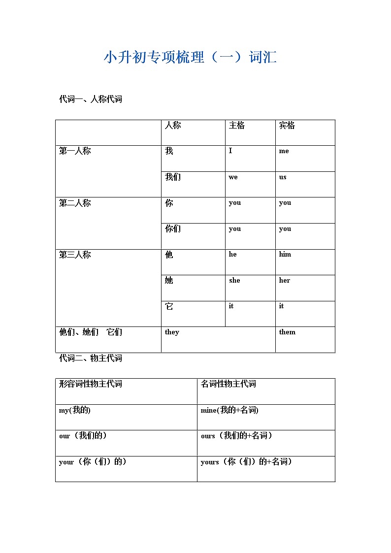 小升初英语专项复习梳理（一）词汇 练习01