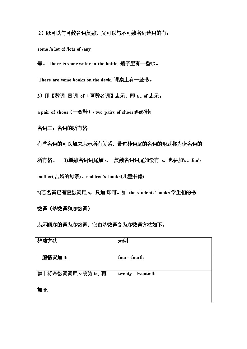 小升初英语专项复习梳理（一）词汇 练习03