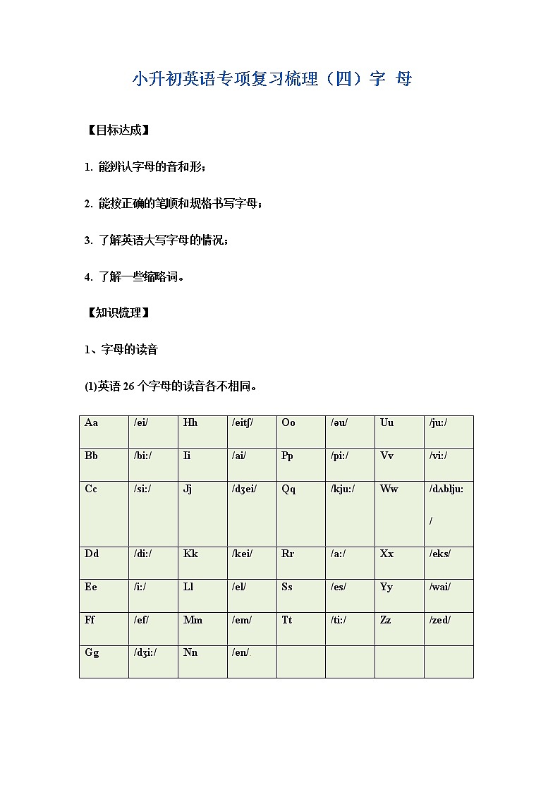 小升初英语专项复习梳理（四）字 母第1页