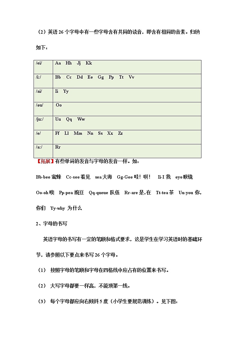 小升初英语专项复习梳理（四）字 母第2页