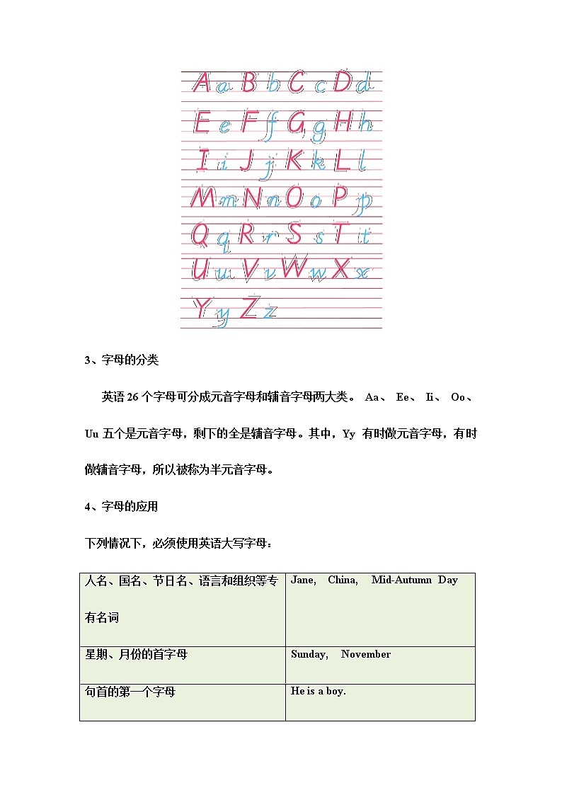 小升初英语专项复习梳理（四）字 母第3页