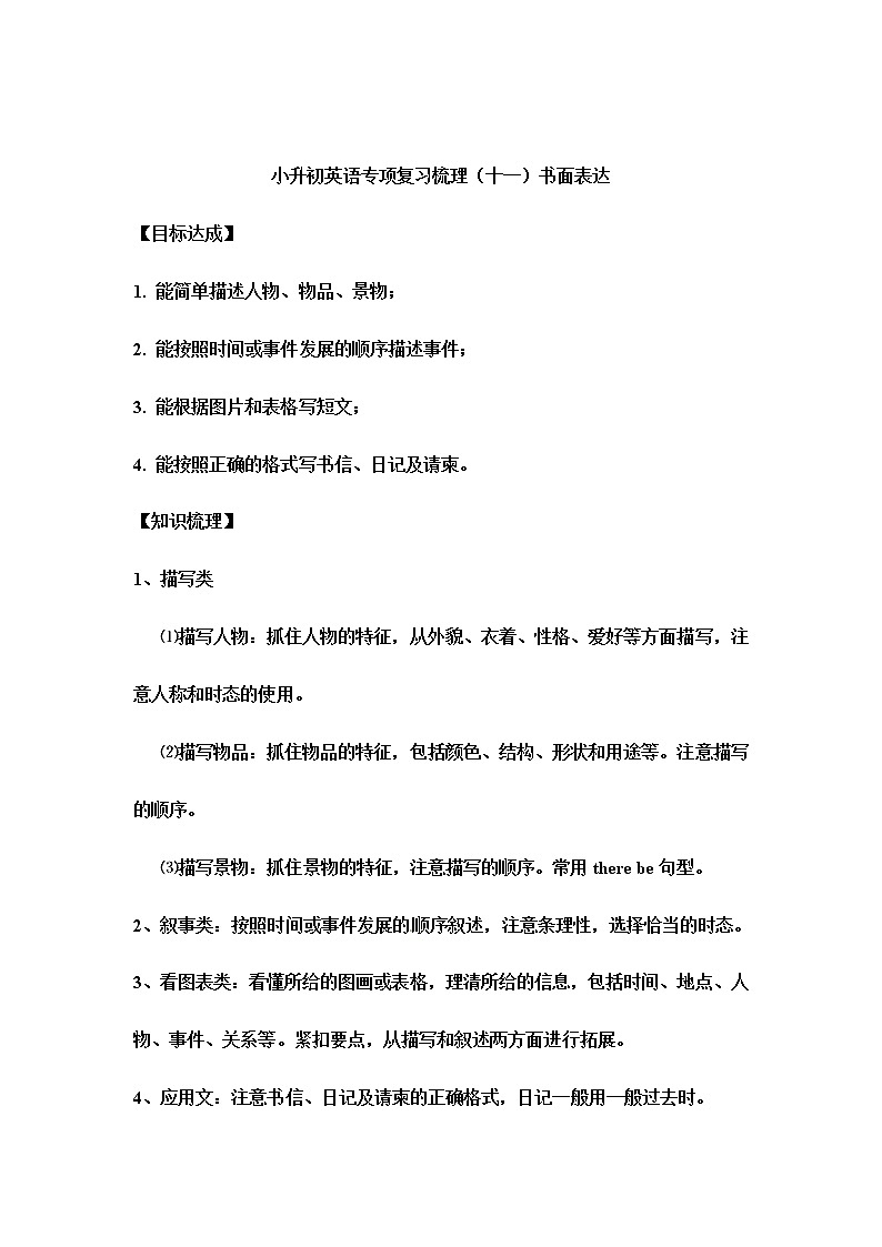 小升初英语专项复习梳理（十一）书面表达 练习01