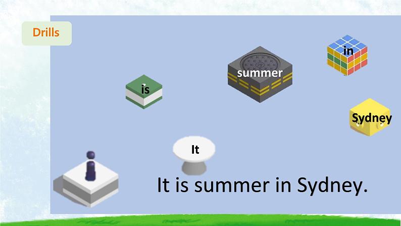 Lesson 3 It's cold in Harbin 第二课时课件PPT05