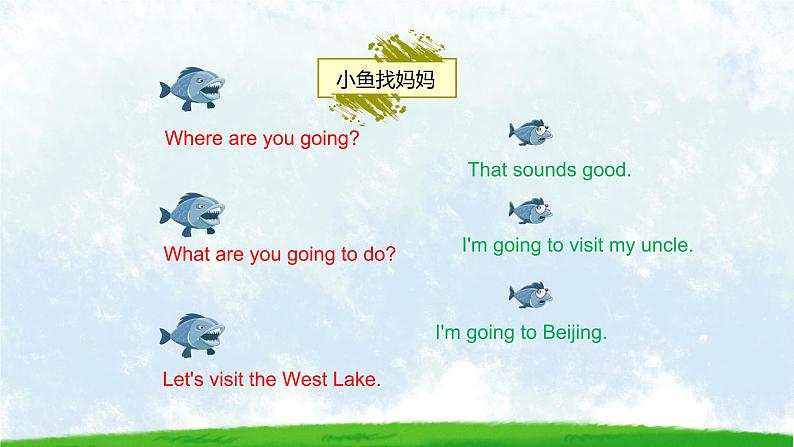 Lesson 4 Sally is going to Beijing. 第二课时课件PPT03