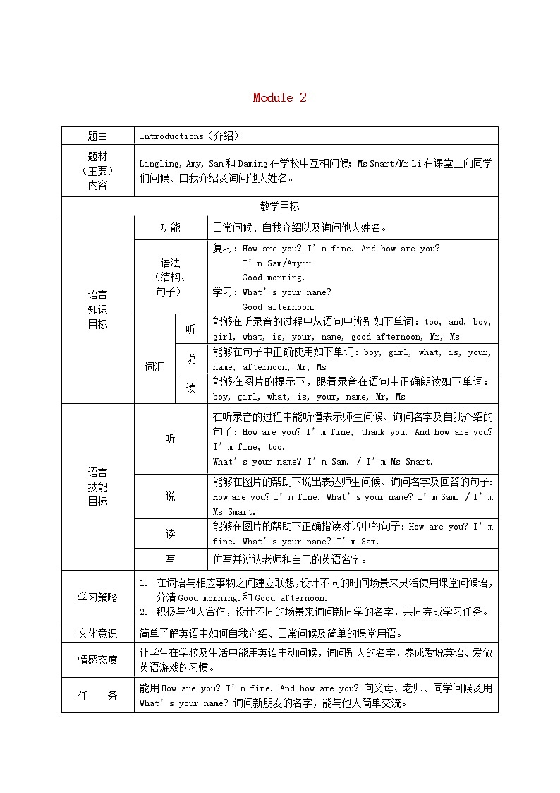 三年级英语上册Module2Introductions介绍教案外研版三起01