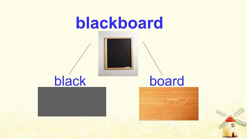 三年级英语上册Module3Unit1Pointtothedoor教学课件外研版三起08