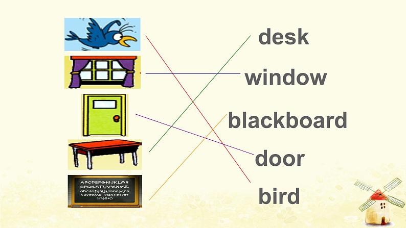 三年级英语上册Module3Unit2Pointtothedesk教学课件外研版三起第7页