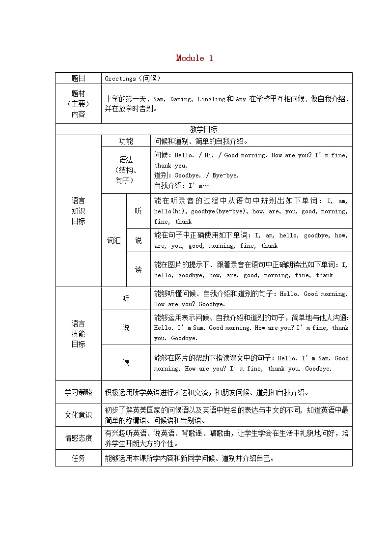 三年级英语上册Module1Greetings问候教案外研版三起01