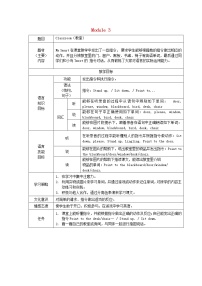 英语三年级上册Unit 1 Point to door.教学设计