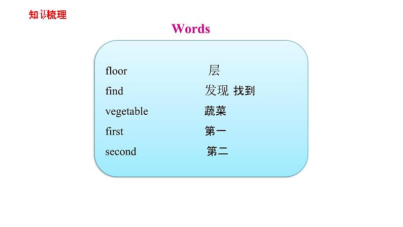 三年级下册英语课件－module 10复习｜外研社（一起） (共16张ppt)05