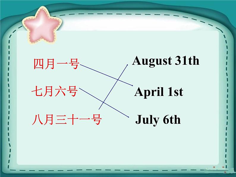 六年级上册英语课件-lesson 7 what's the date today ｜科普版（三起） (2)(共18张ppt)03