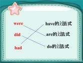 六年級上冊英語課件-lesson 9 were you at school yesterday ｜科普版（三起） (2)(共18張ppt)
