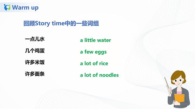 译林版六年级下册Unit 3 第二课时 课件PPT+练习03