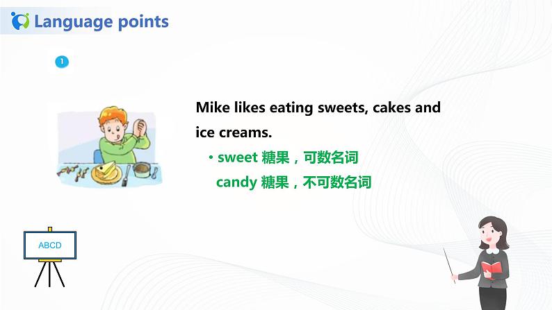 31《译林版六年级下册Unit 3 第一课时》课件第7页