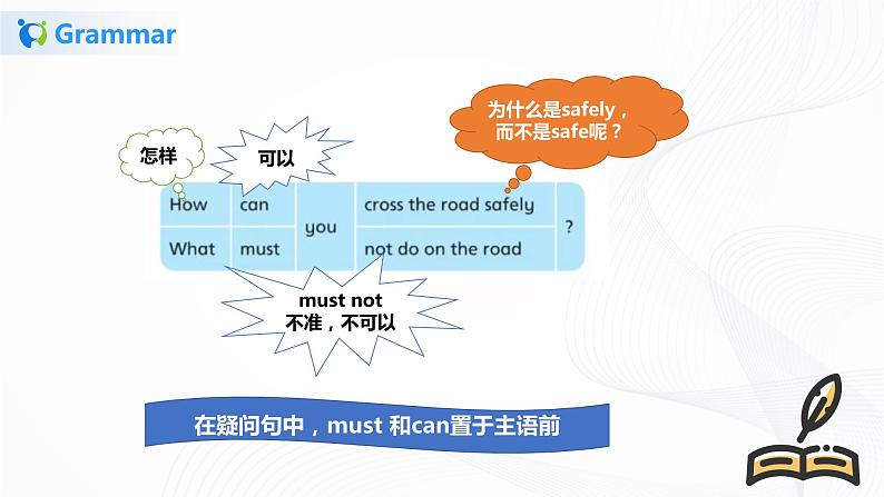 译林版六年级下册Unit 4 第二课时课件PPT+练习06