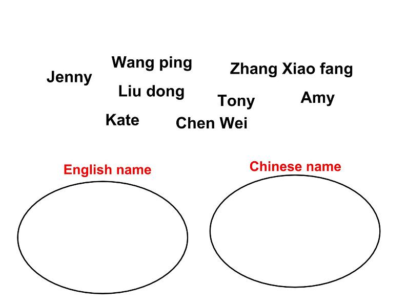 北师大版 (一年级起点) 二年级英语上册Unit 6 Review_课件、学案05