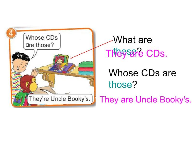 Unit 3 Uncle Booky 's  study_课件第5页