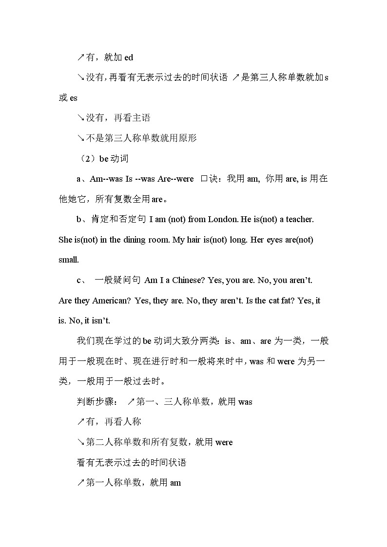 小升初六年级英语语法知识复习全面汇总02