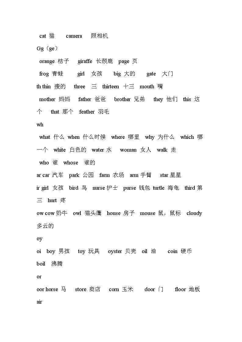 小学六年级英语总复习要点02