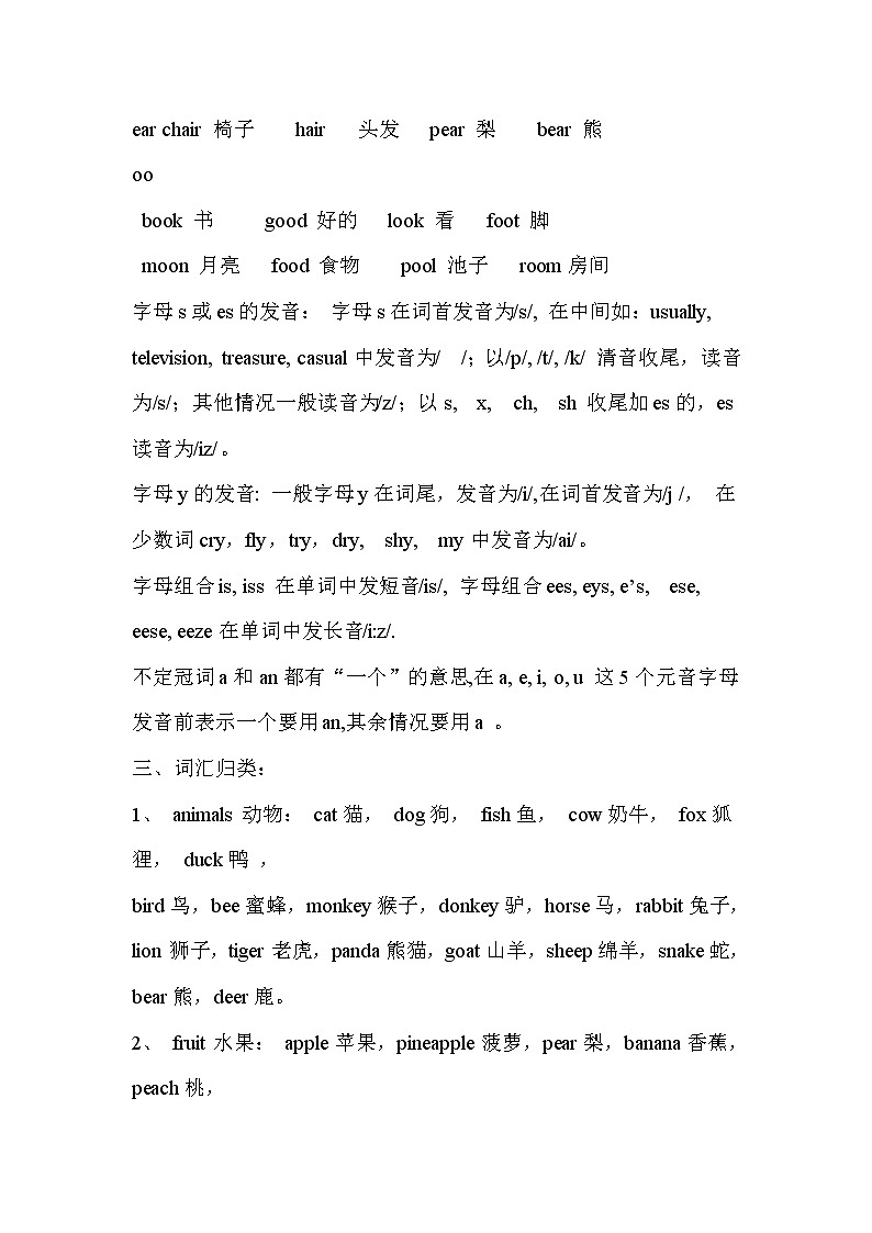 小学六年级英语总复习要点03