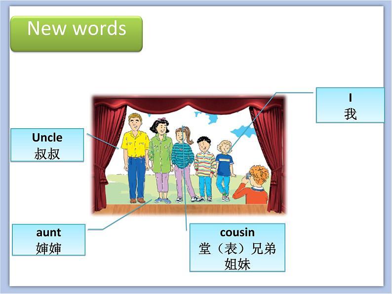 冀教版英语（一起）一年级下册Unit 2 Lesson 11 Aunt Uncle Cousin 课件03