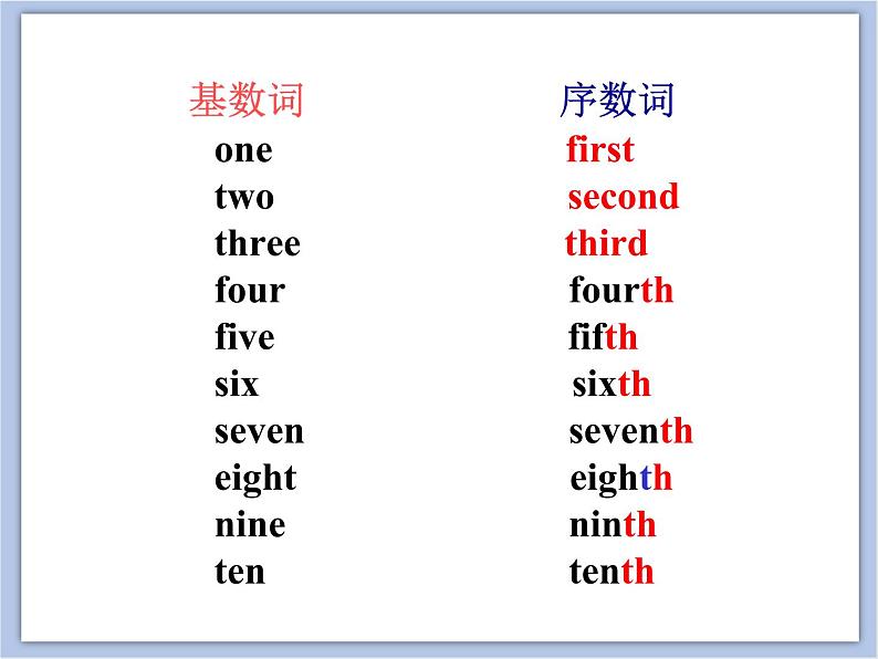 冀教版英语（一起）四年级下册Unit 1 Lesson 4 When Is Your Birthday？ 课件02