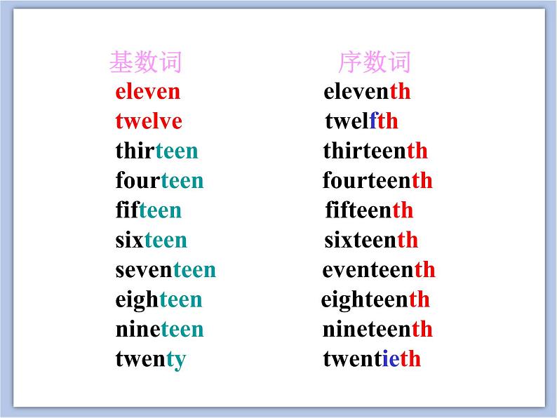 冀教版英语（一起）四年级下册Unit 1 Lesson 4 When Is Your Birthday？ 课件03