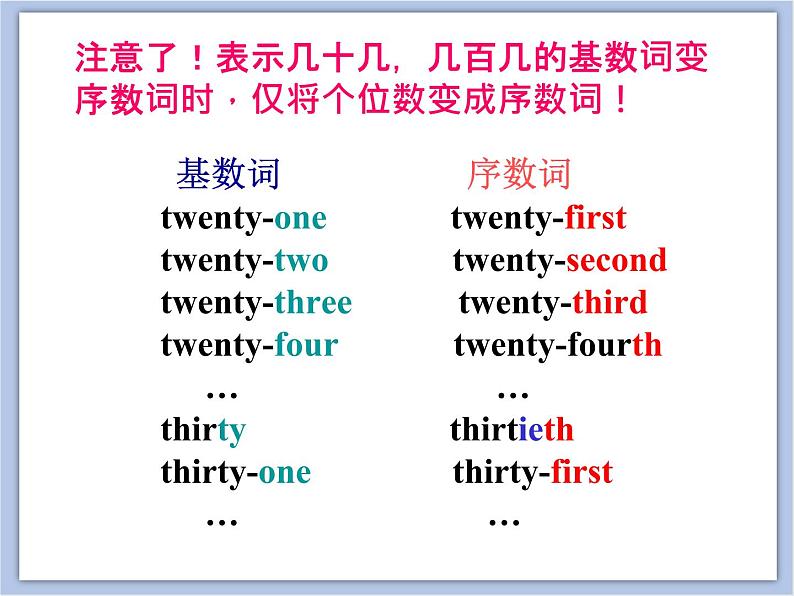 冀教版英语（一起）四年级下册Unit 1 Lesson 4 When Is Your Birthday？ 课件04