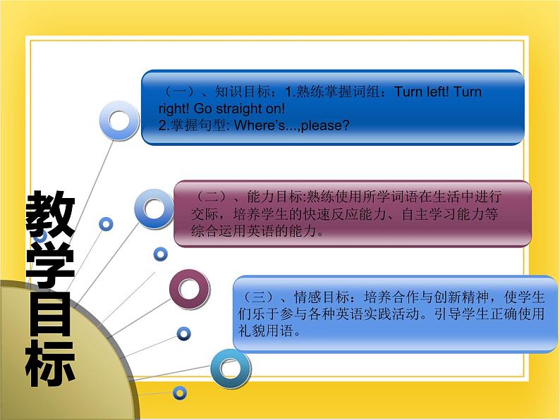 外研版（一起）英语二年级下册课件 Module 9《Unit 1 Turn left》03