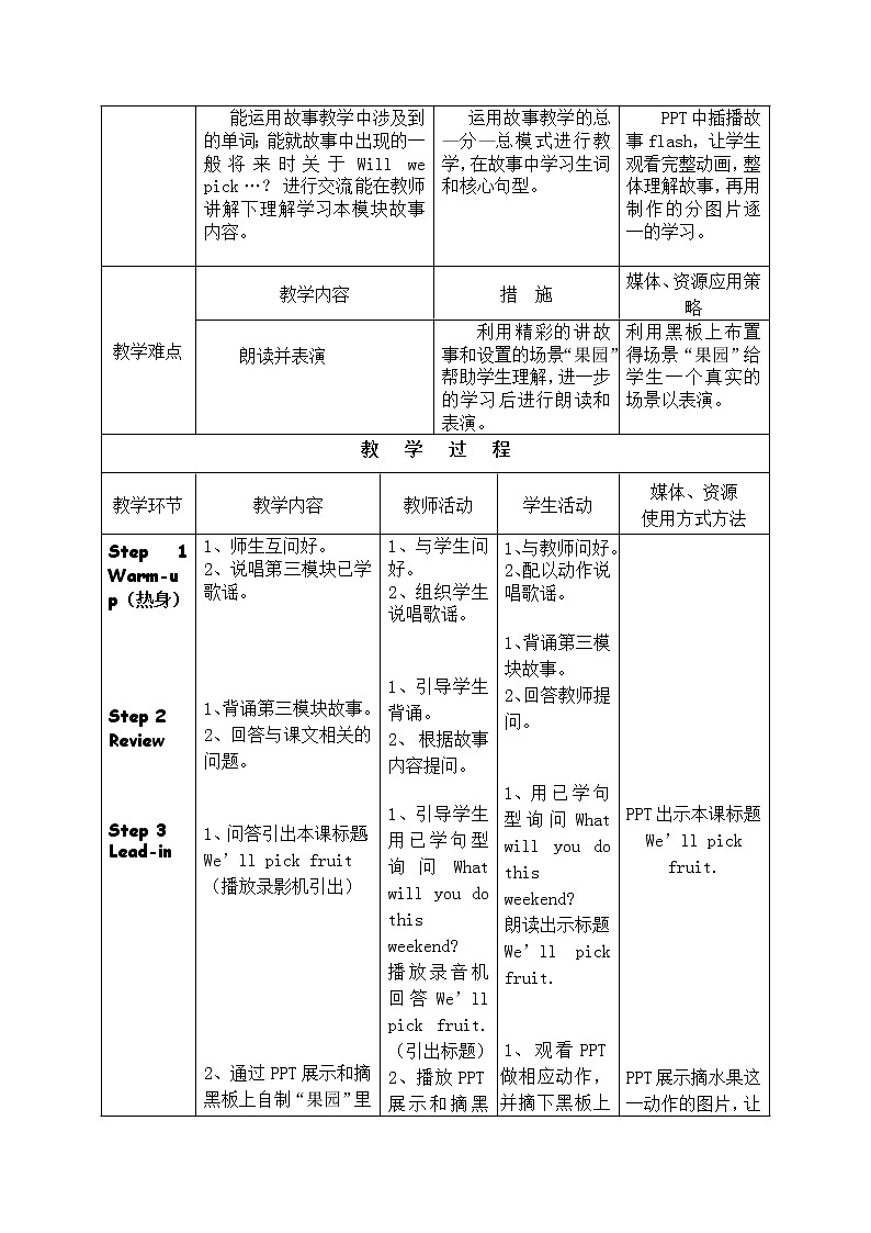 外研版（一起）英语三年级下册教案 《Module 4Unit 1 We 'll pick fruit.》第2页
