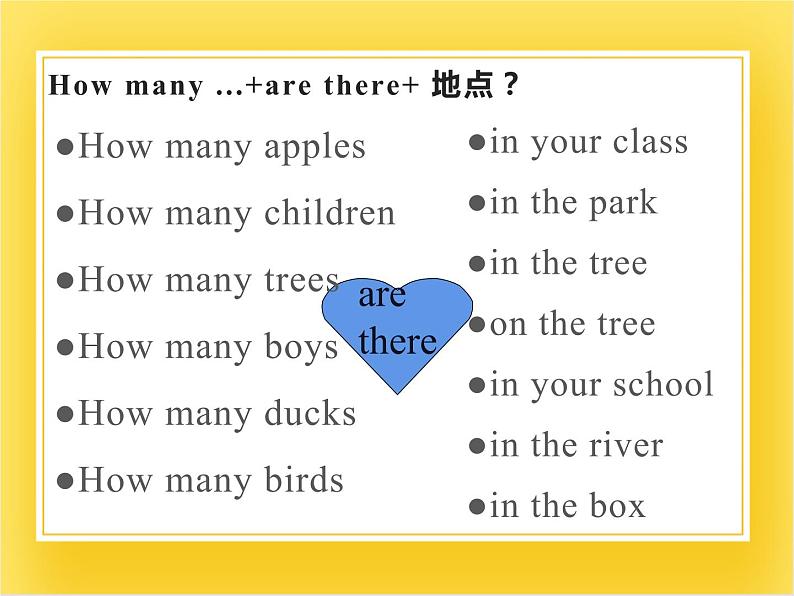 外研版（一起）英语三年级下册课件 《Module 7Unit 2 How many apples are there in the box_》06