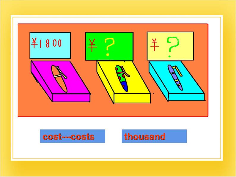 外研版（一起）英语四年级下册课件 《Module 2Unit 2 It costs one hudred and eighteen yuan.》03