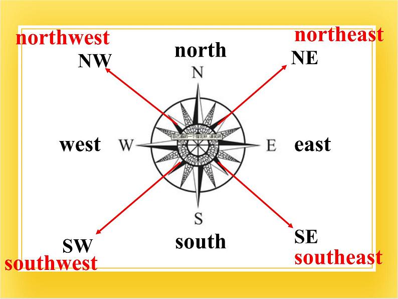 外研版（一起）英语四年级下册课件 《Module 8Unit 2 It's in the north of China.》03