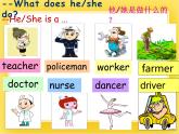 外研版（一起）英語五年級下冊課件 《Module7Unit 1 My father goes to work at 8 o'clock every morning.》