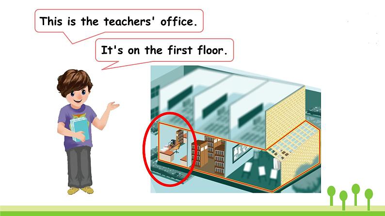 人教版英语四年级下册 Unit 1 Part A  第1课时 PPT课件+教案04