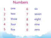 Lesson3 第1課時 課件