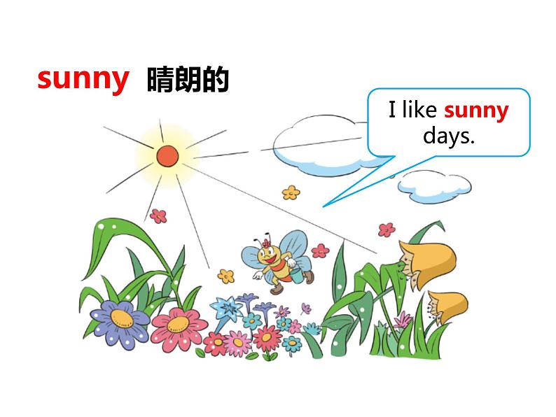 人教PEP版英语五年级上册  Unit 1 What's he like？-PartA Let's spell(课件)06