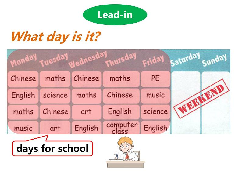 Let 's learn & Group work第3页