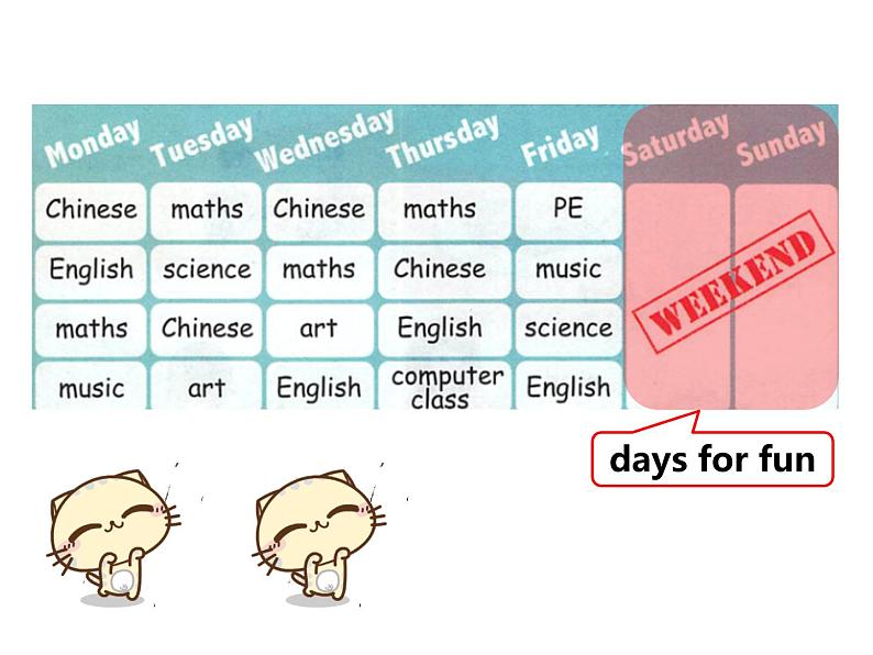 Let 's learn & Group work第4页