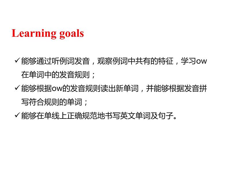 人教PEP版英语五年级上册 Unit 3 What would you like？-PartA Let's spell(课件)02