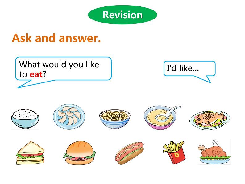 人教PEP版英语五年级上册 Unit 3 What would you like？-PartA Let's spell(课件)03